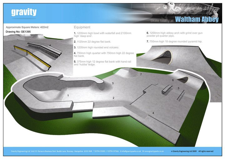 waltham abbey skatepark upgrade plans